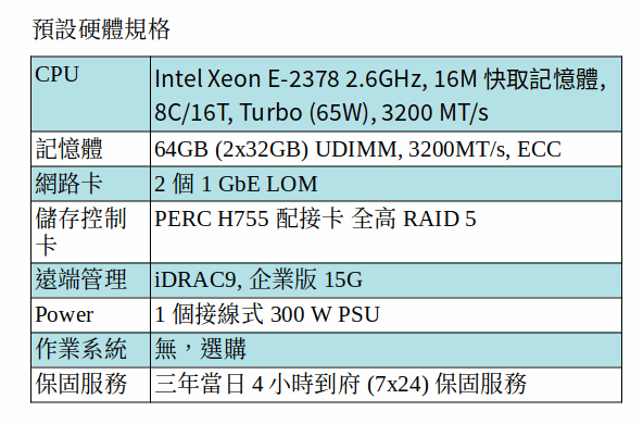 DELL POWEREDGE T150 SERVER (Xeon E-2378/64G)