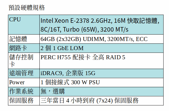 DELL POWEREDGE T150 SERVER (Xeon E-2378/64G) DELL POWEREDGE T150 SERVER (Xeon E-2378/64G)