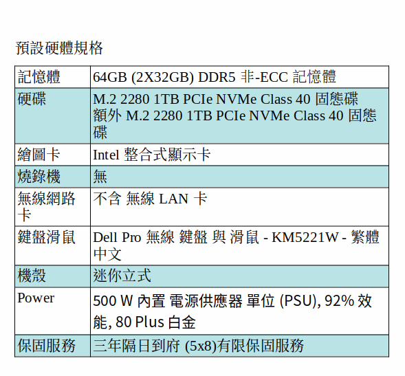 DELL Optiplex 7000 商用電腦 (64GB/M.2 1TB SSD*2/UHD/立式)