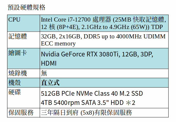 DELL Precision 3660 工作站 (I7-12700 /32GB ECC/512GB SSD+4TB SATA*2/Geforce 3080 Ti) DELL Precision 3660 工作站 (I7-12700 /32GB ECC/512GB SSD+4TB SATA*2/Geforce 3080 Ti)