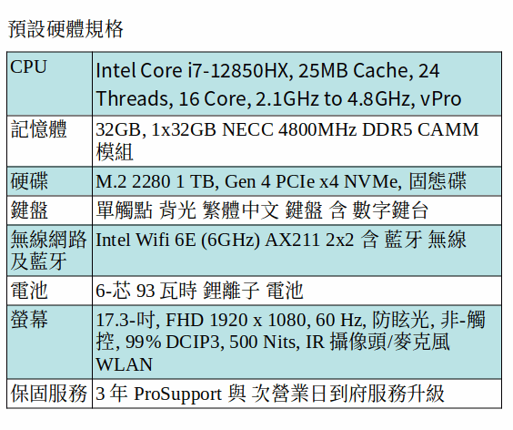 DELL Precision 7770 行動工作站 (i7-12850HX/32GB/1TB SSD/17.3吋 FHD)