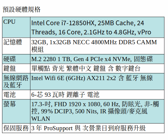 DELL Precision 7770 行動工作站 (i7-12850HX/32GB/1TB SSD/17.3吋 FHD) DELL Precision 7770 行動工作站 (i7-12850HX/32GB/1TB SSD/17.3吋 FHD)