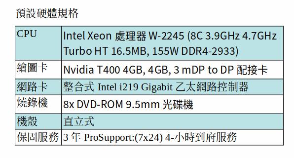 DELL Precision 5820 工作站 (XEON W-2245/QUADRO T400) DELL Precision 5820 工作站 (XEON W-2245/QUADRO T400)