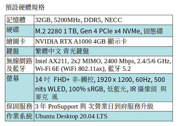 DELL Precision 5470 Ubuntu Desktop 行動工作站 (32GB/1TB SSD/A1000/14吋 FHD)