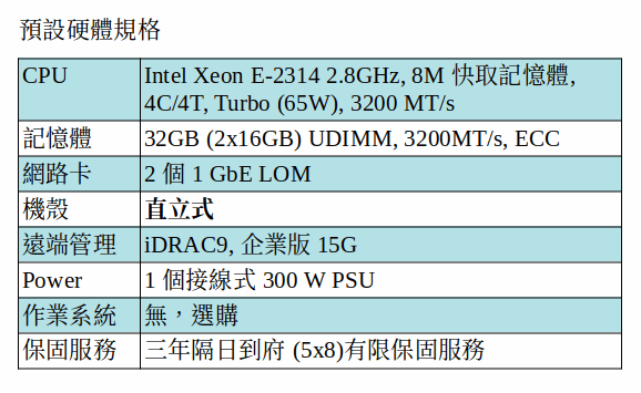 DELL POWEREDGE T150 SERVER (Xeon E-2314/32GB) DELL POWEREDGE T150 SERVER (Xeon E-2314/32GB)
