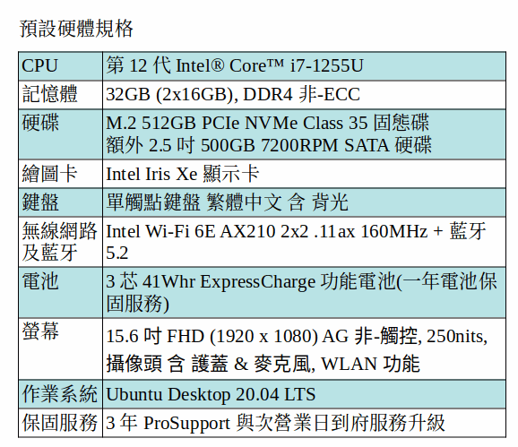 DELL Latitude 3530 Ubuntu 筆電 (I7-1255U/32GB/512GB SSD+500GB SATA/15.6吋 FHD) DELL Latitude 3530 Ubuntu 筆電 (I7-1255U/32GB/512GB SSD+500GB SATA/15.6吋 FHD)