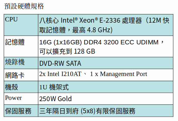 ASUS RS100-E11-PI2 伺服器 (XEON E-2336/16GB RAM)