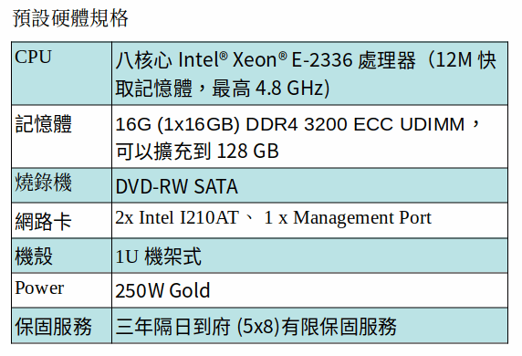 ASUS RS100-E11-PI2 伺服器 (XEON E-2336/16GB RAM) ASUS RS100-E11-PI2 伺服器 (XEON E-2336/16GB RAM)