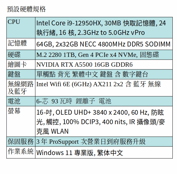 DELL Precision 7670 行動工作站 (i9-12950HX/64GB/1TB SSD/A5500/16吋 OLED UHD+/Win 11 Pro)