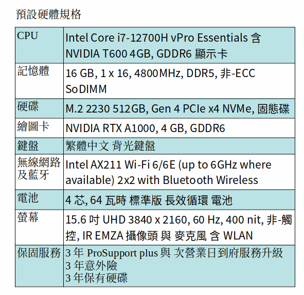 DELL Precision 3571 行動工作站 (I7-12700H/16GB/1TB SSD/T600/15.6吋/UHD)