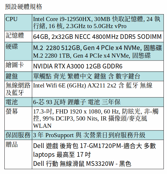 DELL Precision 7770 行動工作站 (i9-12950HX/64GB/512GB SSD + 1TB SSD/A3000/17.3吋 FHD) DELL Precision 7770 行動工作站 (i9-12950HX/64GB/512GB SSD + 1TB SSD/A3000/17.3吋 FHD)