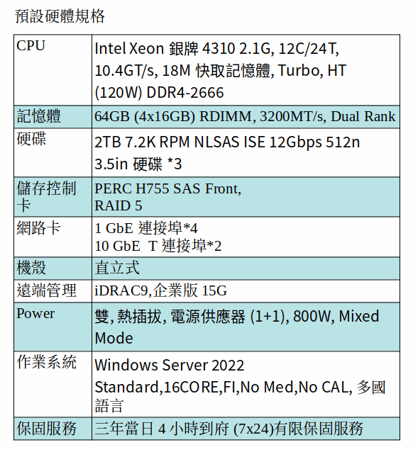DELL POWEREDGE T550 SERVER (Xeon Silver 4310/32G RAM/2TB NLSAS*3/WinServer 2022)