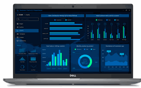 DELL Precision 3581 行動工作站