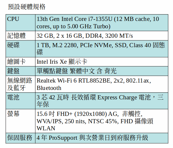 DELL Latitude 3540 商用筆電 (i7-1355U/32GB/1TB SSD/15.6吋 FHD/四年保)