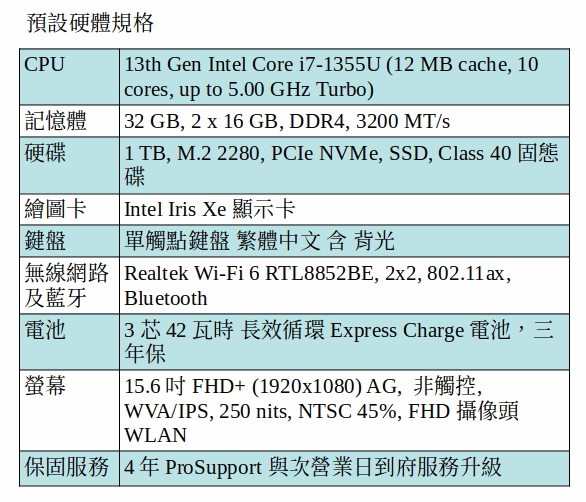 DELL Latitude 3540 商用筆電 (i7-1355U/32GB/1TB SSD/15.6吋 FHD/四年保) DELL Latitude 3540 商用筆電 (i7-1355U/32GB/1TB SSD/15.6吋 FHD/四年保)