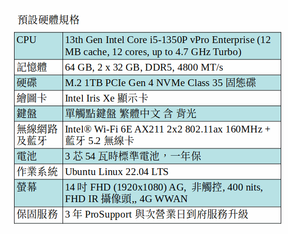 DELL Precision 3480 Ubuntu 行動工作站 (i5-1350P/64GB/1TB SSD/14" FHD) DELL Precision 3480 Ubuntu 行動工作站 (i5-1350P/64GB/1TB SSD/14" FHD)