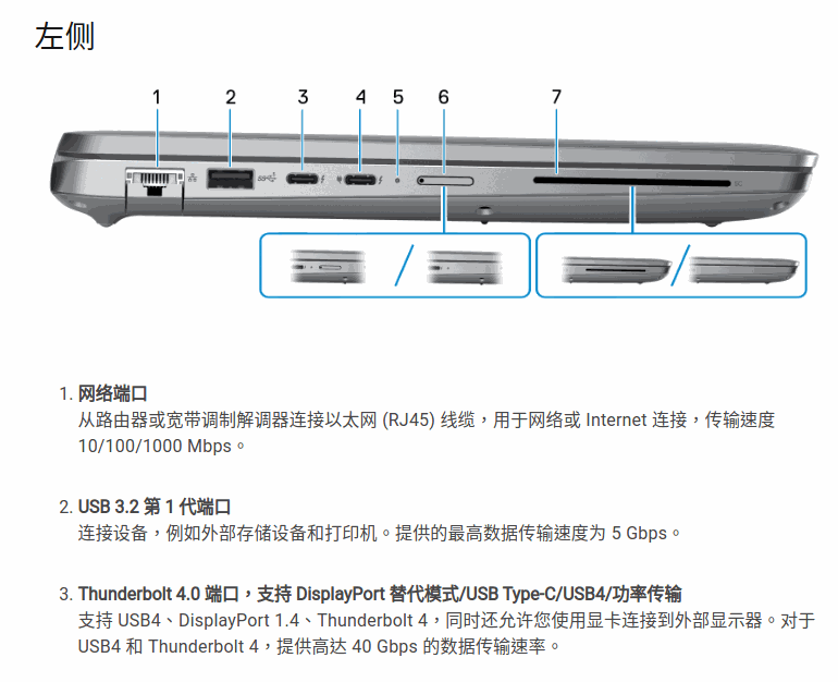 幻燈片圖片