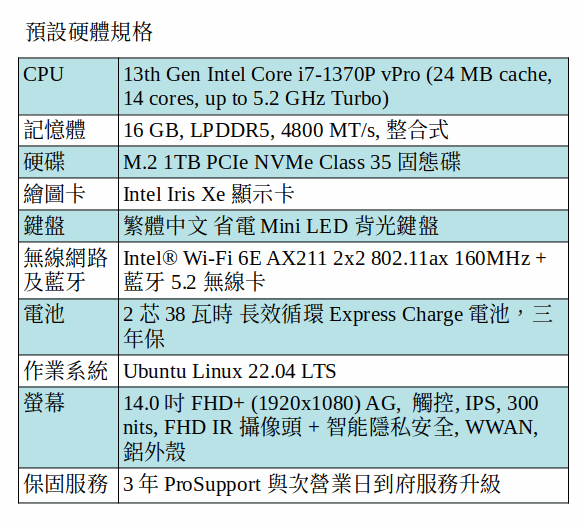 DELL Latitude 7440 Ubuntu 筆電 (i7-1370P/16GB/1TB SSD/14吋觸控 FHD+ )