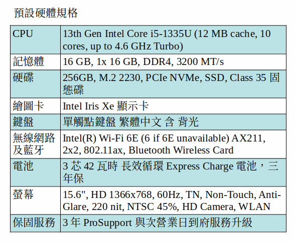 DELL Latitude 3540 商用筆電 (i5-1335U/16GB/256GB SSD/15.6吋 HD)