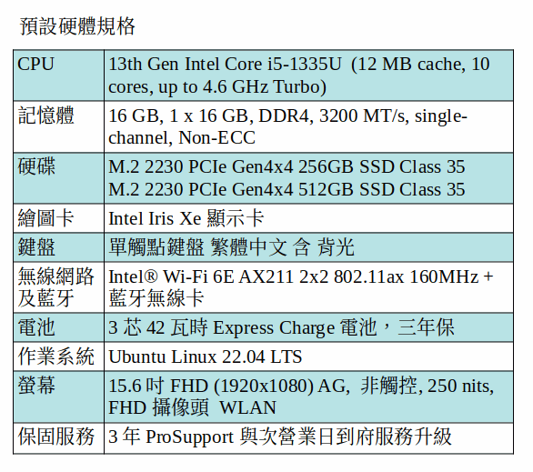 DELL Latitude 5540 Ubuntu 筆電 (i5-1335U/16GB/256GB+512GB SSD/15.6 吋FHD) DELL Latitude 5540 Ubuntu 筆電 (i5-1335U/16GB/256GB+512GB SSD/15.6 吋FHD)