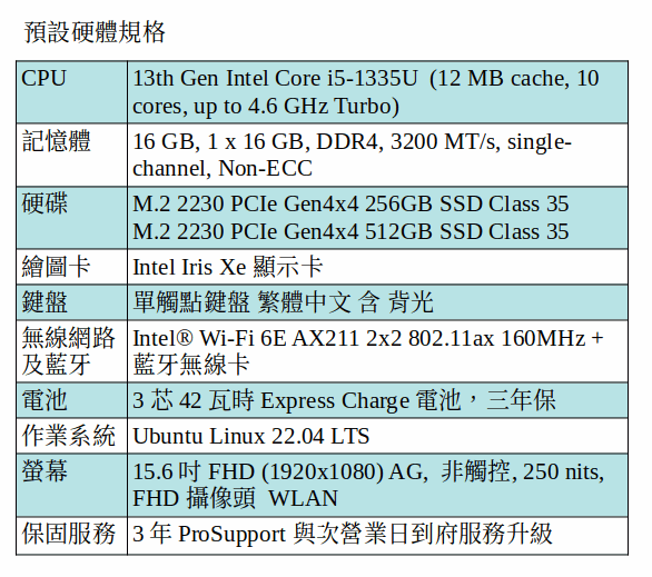 DELL Latitude 5540 Ubuntu 筆電 (i5-1335U/16GB/256GB+512GB SSD/15.6 吋FHD)