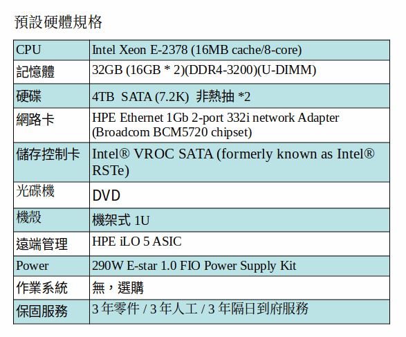 HPE DL20 GEN10 plus SERVER (XEON E-2336/32GB RAM/4TB SATA HD 非熱抽*2)