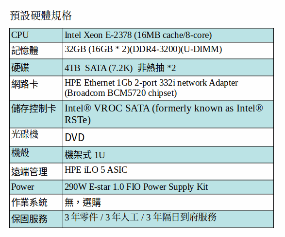HPE DL20 GEN10 plus SERVER (XEON E-2336/32GB RAM/4TB SATA HD 非熱抽*2) HPE DL20 GEN10 plus SERVER (XEON E-2336/32GB RAM/4TB SATA HD 非熱抽*2)
