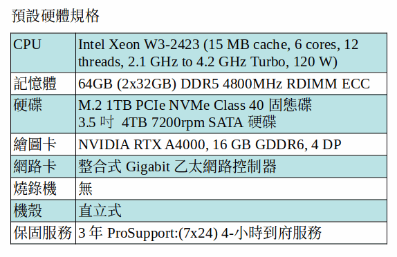 DELL Precision 5860 工作站 (XEON W7-3455/256GB RAM/1TB SSD+4TB SATA/RTX A4500)