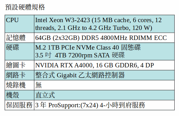 DELL Precision 5860 工作站 (XEON W7-3455/256GB RAM/1TB SSD+4TB SATA/RTX A4500) DELL Precision 5860 工作站 (XEON W7-3455/256GB RAM/1TB SSD+4TB SATA/RTX A4500)
