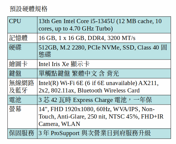 DELL Latitude 3440 商用筆電 (i5-1345U/16GB/512GB SSD/14吋 FHD)