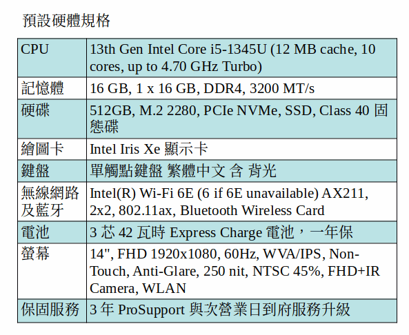 DELL Latitude 3440 商用筆電 (i5-1345U/16GB/512GB SSD/14吋 FHD) DELL Latitude 3440 商用筆電 (i5-1345U/16GB/512GB SSD/14吋 FHD)