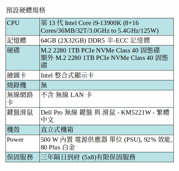 DELL Optiplex Tower Plus 7010 商用電腦 (I7-13900K /64GB/1TB SSD*2/UHD/直立機箱) 