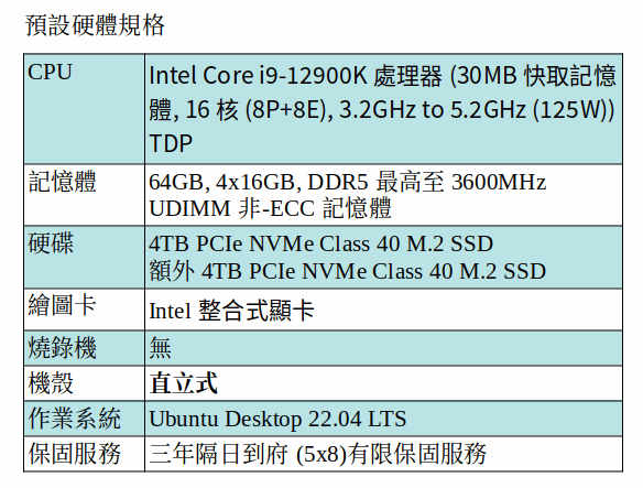 DELL Precision 3660 工作站 (I9-12900K/64GB/M.2 4TB SSD*2/UHD/Ubuntu 22.04) DELL Precision 3660 工作站 (I9-12900K/64GB/M.2 4TB SSD*2/UHD/Ubuntu 22.04)
