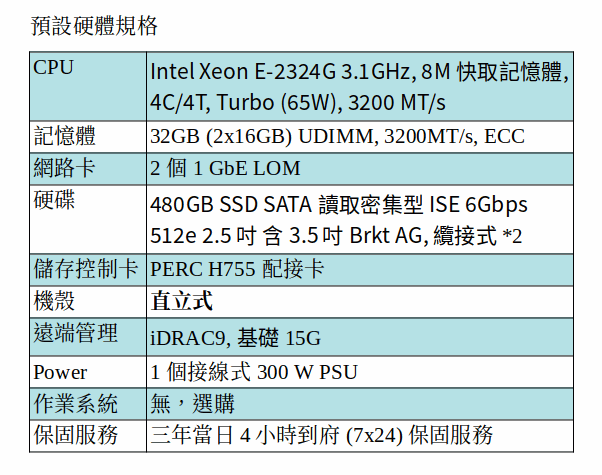 DELL POWEREDGE T150 SERVER (Xeon E-2324G/32G/480G SSD*2)