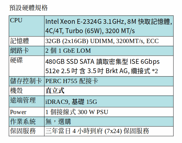 DELL POWEREDGE T150 SERVER (Xeon E-2324G/32G/480G SSD*2) DELL POWEREDGE T150 SERVER (Xeon E-2324G/32G/480G SSD*2)