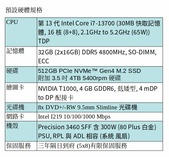 DELL Precision 3460 小型機箱工作站 (I7-13700/32GB/512GB SSD+4TB SATA/QUADRO T1000)