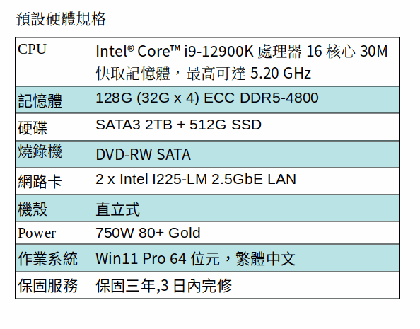 ASUS WS760T 工作站 (I9-12900K/128G ECC/512GB SSD+2TB SATA/DVD-RW/CRD/750W/Win11 Pro/3Y)