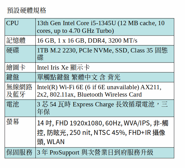 DELL Latitude 3440 商用筆電 (i5-1345U/16GB/1TB SSD/14吋 FHD/3年電池保固) DELL Latitude 3440 商用筆電 (i5-1345U/16GB/1TB SSD/14吋 FHD/3年電池保固)