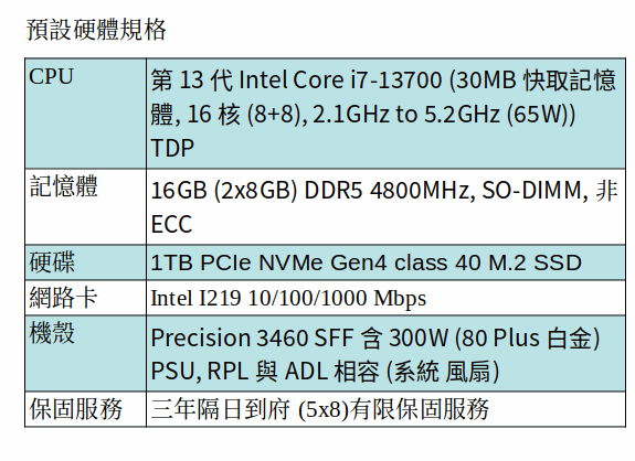 DELL Precision 3460 小型機箱工作站 (I7-13700/16GB/M.2 1TB SSD)