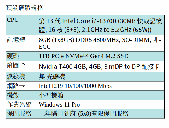 DELL Precision 3460 小型機箱工作站 (I7-13700/8GB/M.2 1TB  SSD/QUADRO T400/Win11 Pro)