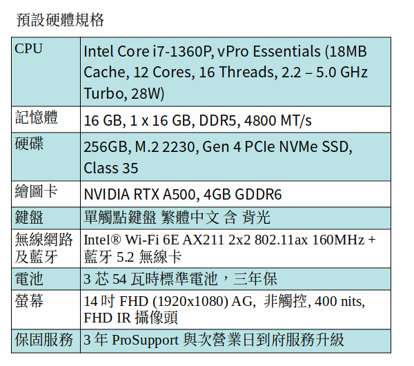 DELL Precision 3480 行動工作站 (i7-1360P/16GB/256GB SSD/A500//14&quot; FHD)