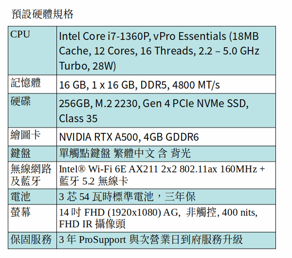 DELL Precision 3480 行動工作站 (i7-1360P/16GB/256GB SSD/A500//14" FHD) DELL Precision 3480 行動工作站 (i7-1360P/16GB/256GB SSD/A500//14" FHD)