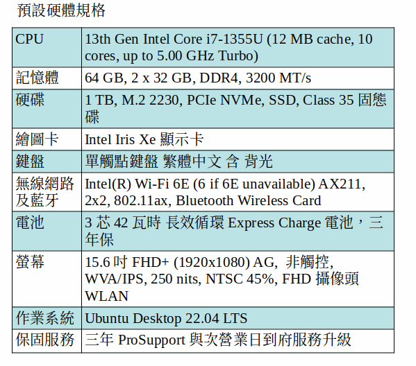 DELL Latitude 3540 Ubuntu 筆電 (i7-1355U/64GB/1TB SSD/15.6吋 FHD)