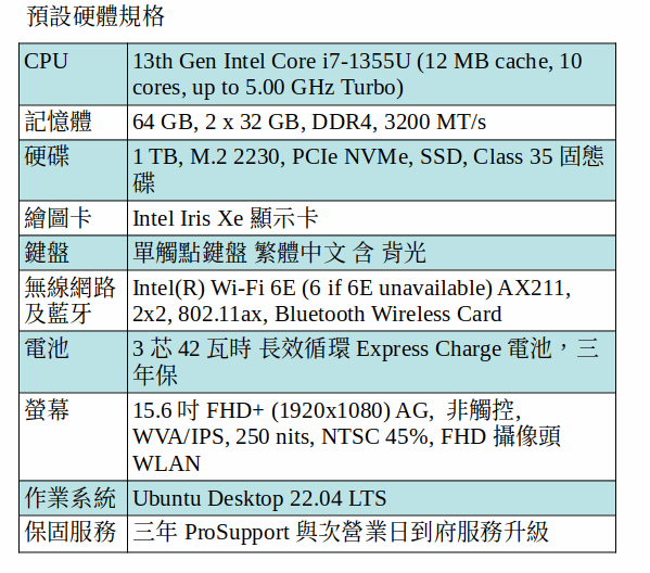 DELL Latitude 3540 Ubuntu 筆電 (i7-1355U/64GB/1TB SSD/15.6吋 FHD) DELL Latitude 3540 Ubuntu 筆電 (i7-1355U/64GB/1TB SSD/15.6吋 FHD)