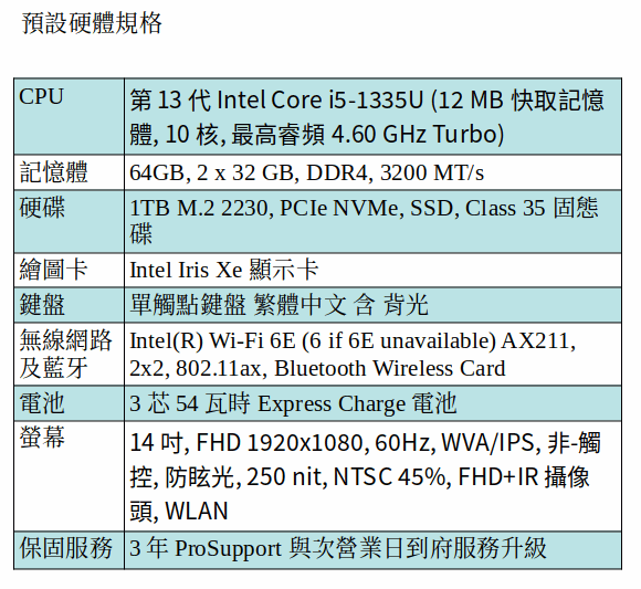 DELL Latitude 3440 商用筆電 (i5-1335U/64GB/1TB SSD/14吋 FHD)