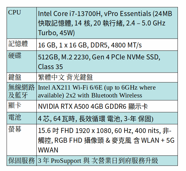 DELL Precision 3581 行動工作站 (i7-13700H/16GB/512GB SSD/15.6" FHD) DELL Precision 3581 行動工作站 (i7-13700H/16GB/512GB SSD/15.6" FHD)