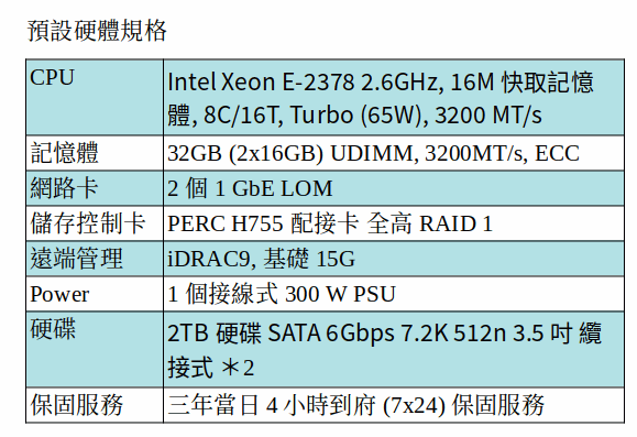 DELL POWEREDGE T150 SERVER (Xeon E-2378/32G/2TB SATA*2)