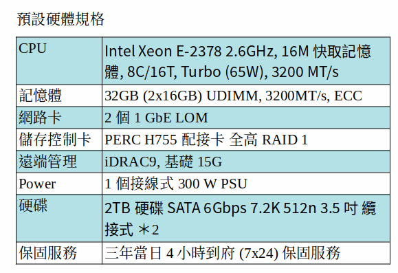 DELL POWEREDGE T150 SERVER (Xeon E-2378/32G/2TB SATA*2) DELL POWEREDGE T150 SERVER (Xeon E-2378/32G/2TB SATA*2)