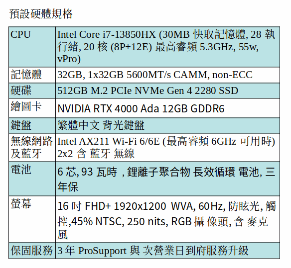 DELL Precision 7680 行動工作站 (i7-13850HX/32GB/512GB SSD/RTX 4000 ada/16" FHD) DELL Precision 7680 行動工作站 (i7-13850HX/32GB/512GB SSD/RTX 4000 ada/16" FHD)