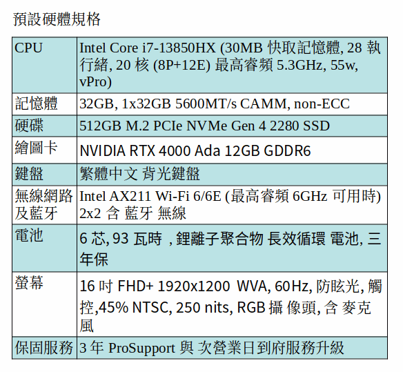 DELL Precision 7680 行動工作站(i7-13850HX/32GB/512GB SSD/RTX 4000 ada/16 FHD)